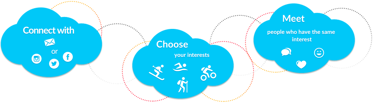 Sign up Image