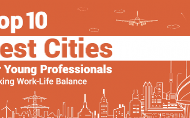 10 Best Cities For Young Professionals